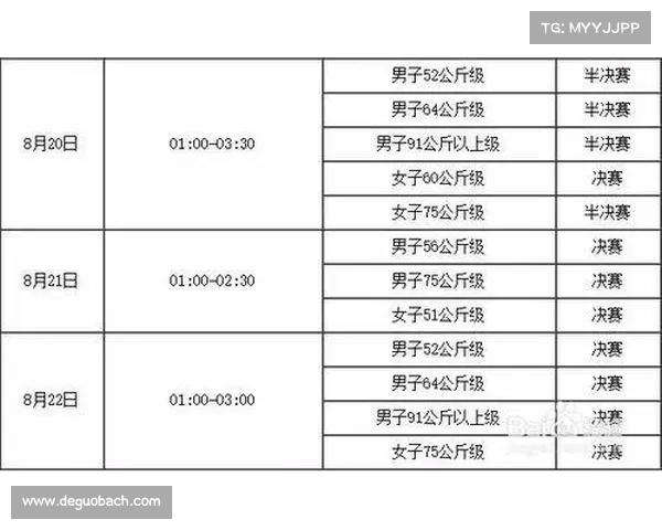 拳击比赛时间表 拳击比赛时间表