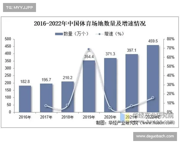 赛事运营公司前景如何 赛事运营公司前景如何